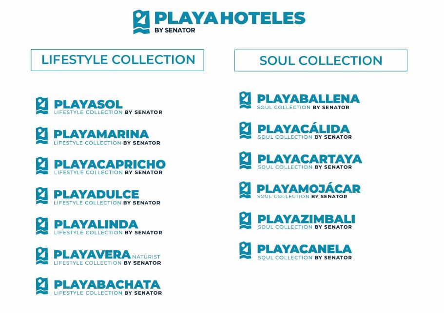 Gamas Playa Hoteles 2025