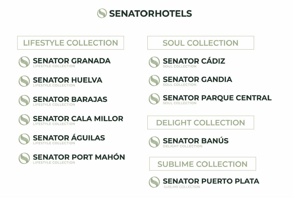Gamas Senator Hotels 2025